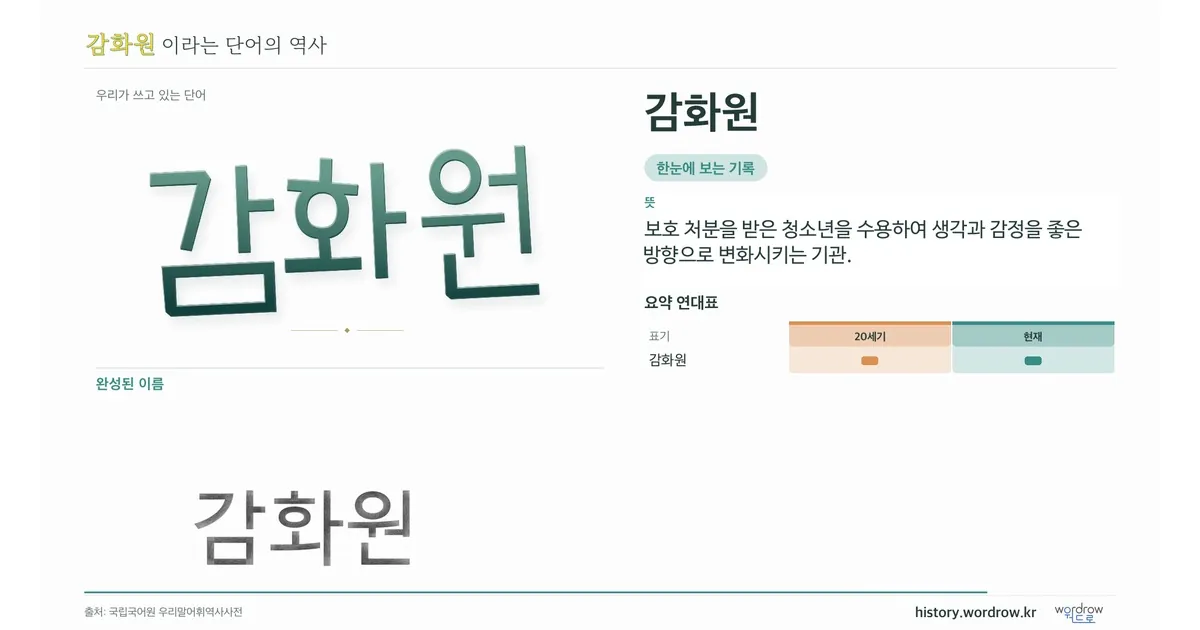 감화원 대표 이미지