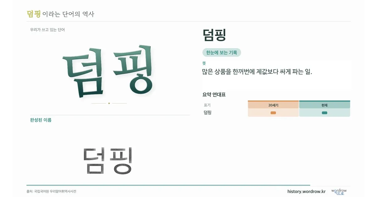 덤핑 대표 이미지
