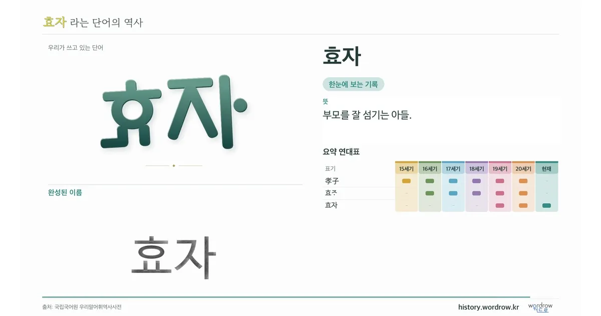 효자 대표 이미지