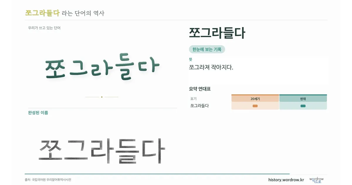 쪼그라들다 대표 이미지