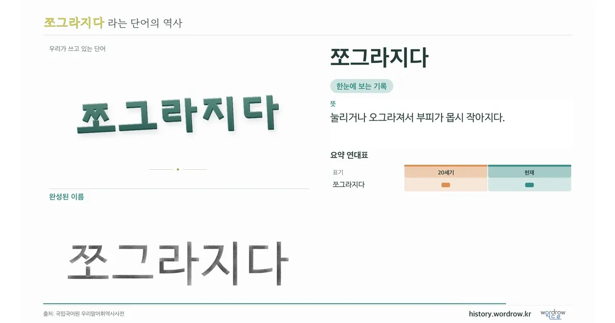 쪼그라지다 대표 이미지