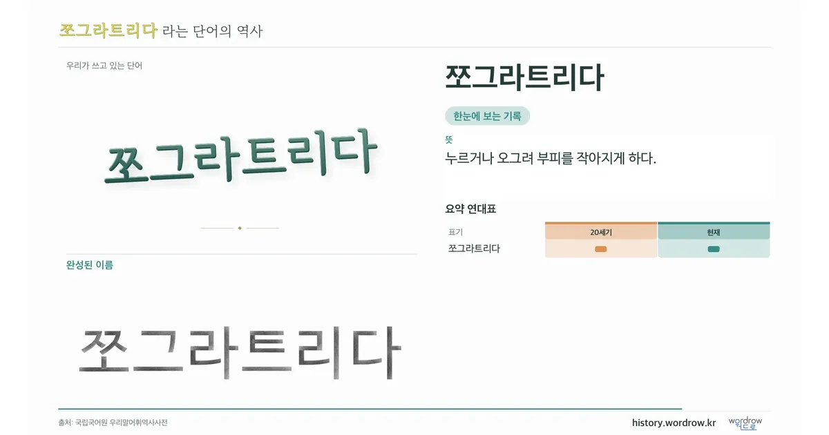 쪼그라트리다 대표 이미지