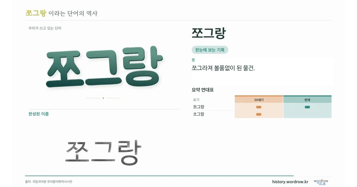 쪼그랑 대표 이미지