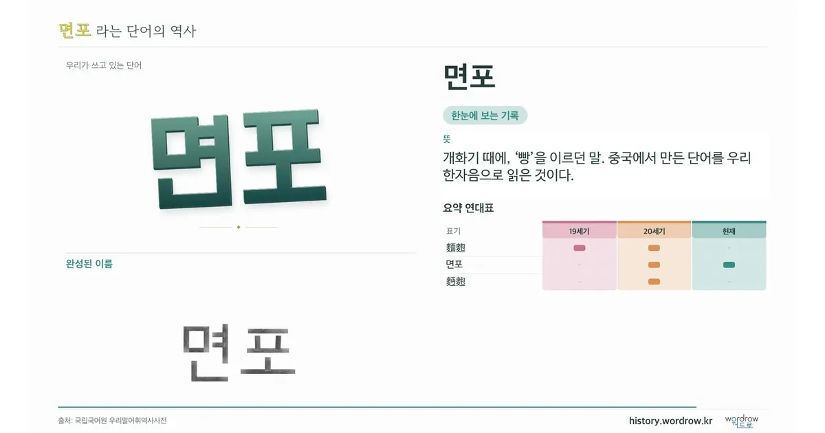 면포 대표 이미지