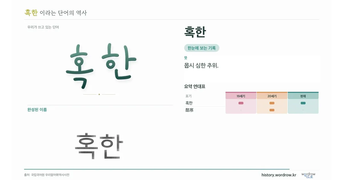 혹한 대표 이미지