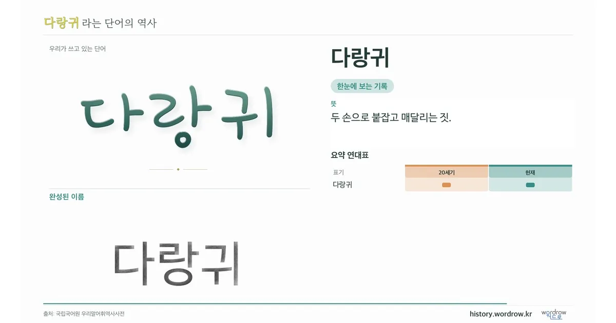 다랑귀 대표 이미지