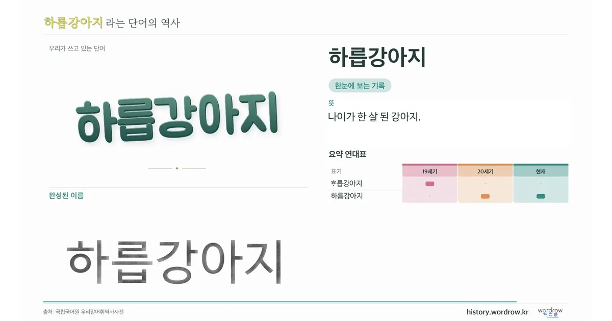 하릅강아지 대표 이미지