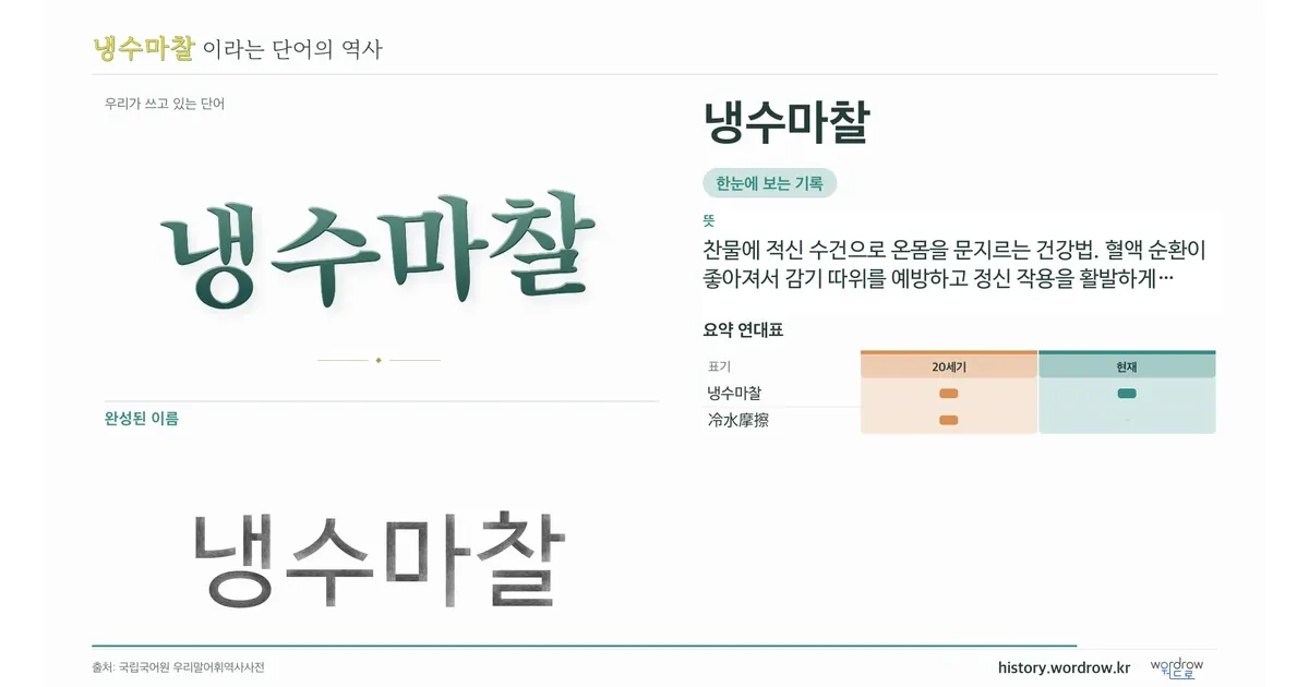 냉수마찰 대표 이미지