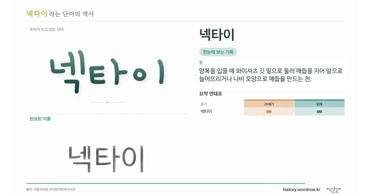 넥타이 대표 이미지