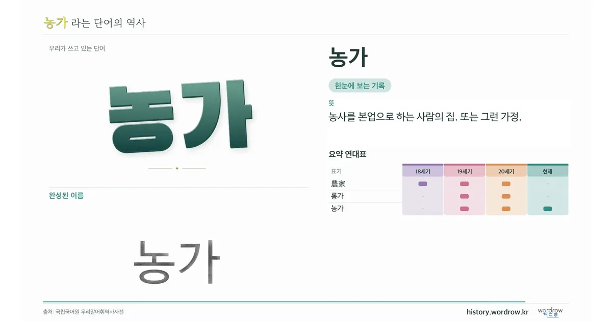 농가 대표 이미지