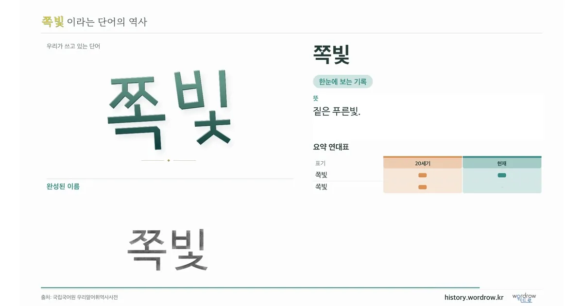 쪽빛 대표 이미지