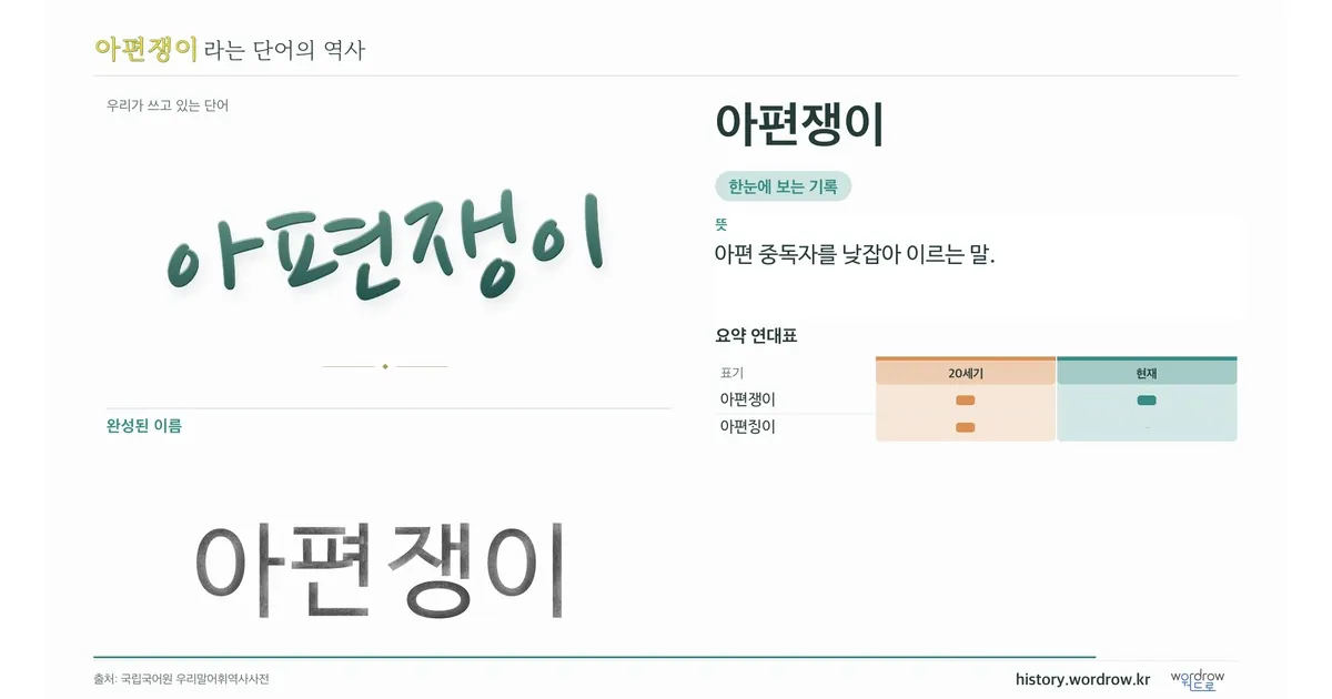 아편쟁이 대표 이미지