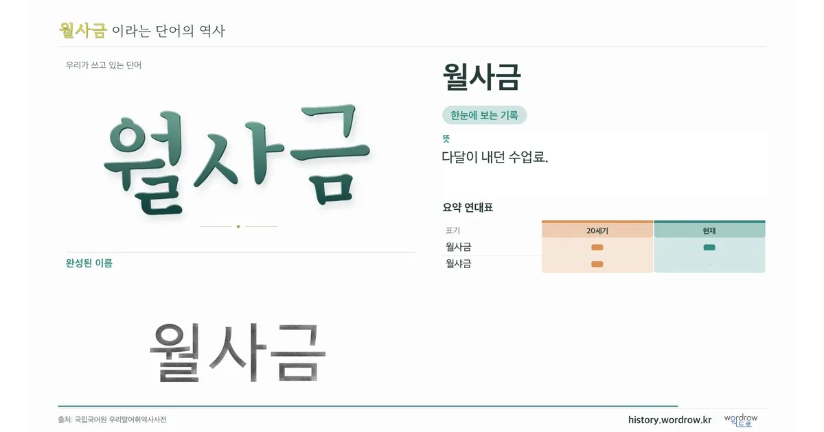 월사금 대표 이미지