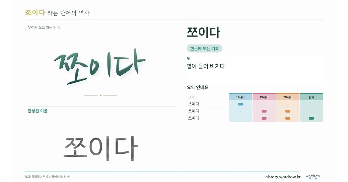 쪼이다 대표 이미지