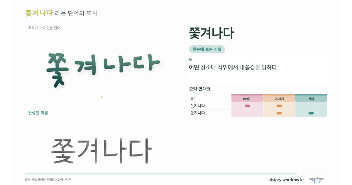 쫓겨나다 대표 이미지