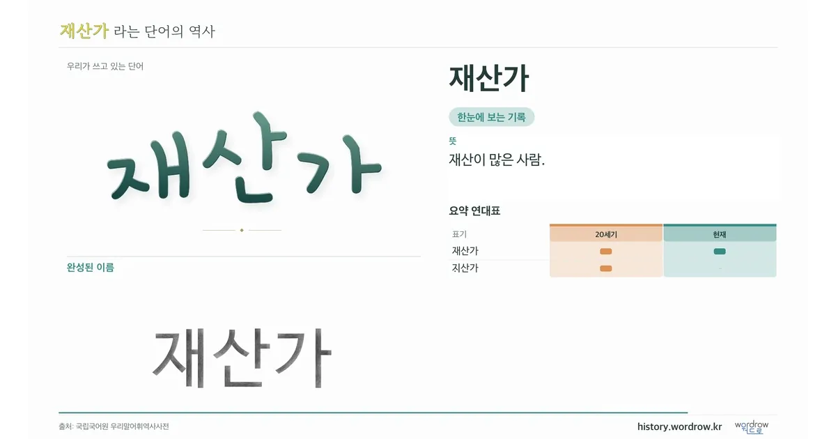재산가 대표 이미지