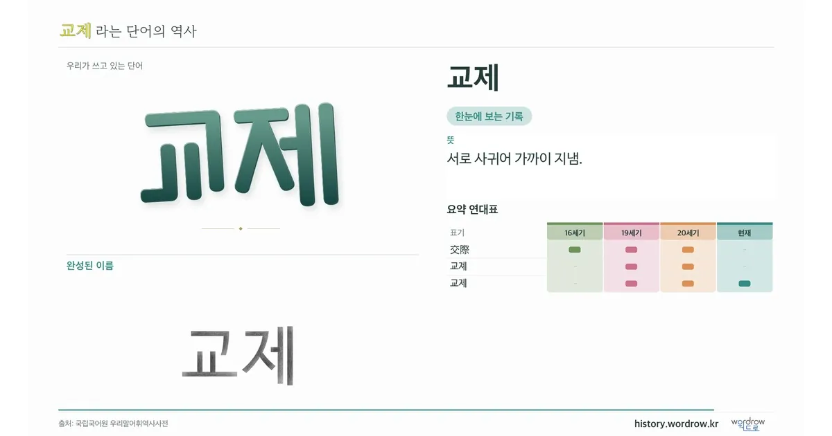 교제 대표 이미지