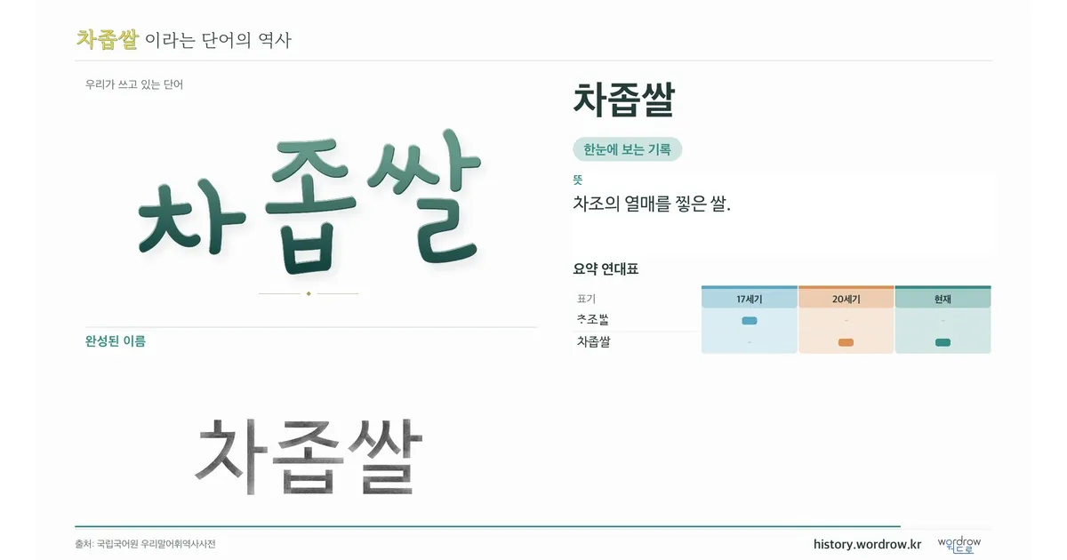 차좁쌀 대표 이미지