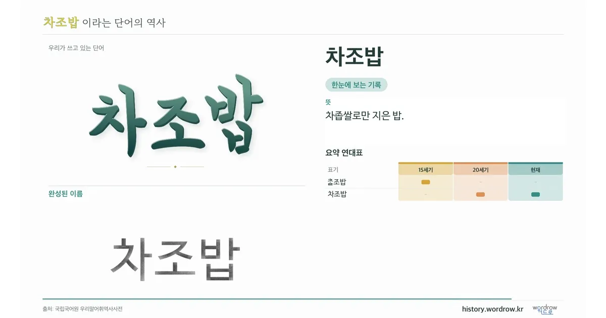 차조밥 대표 이미지