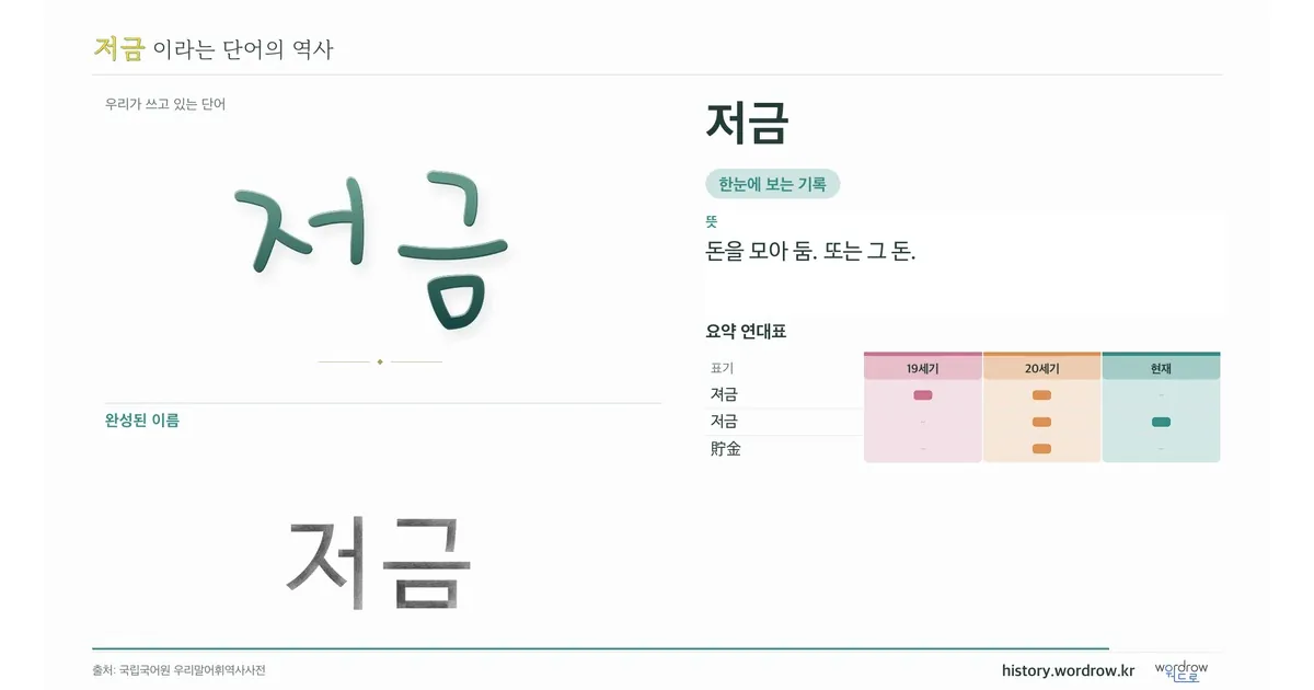 저금 대표 이미지