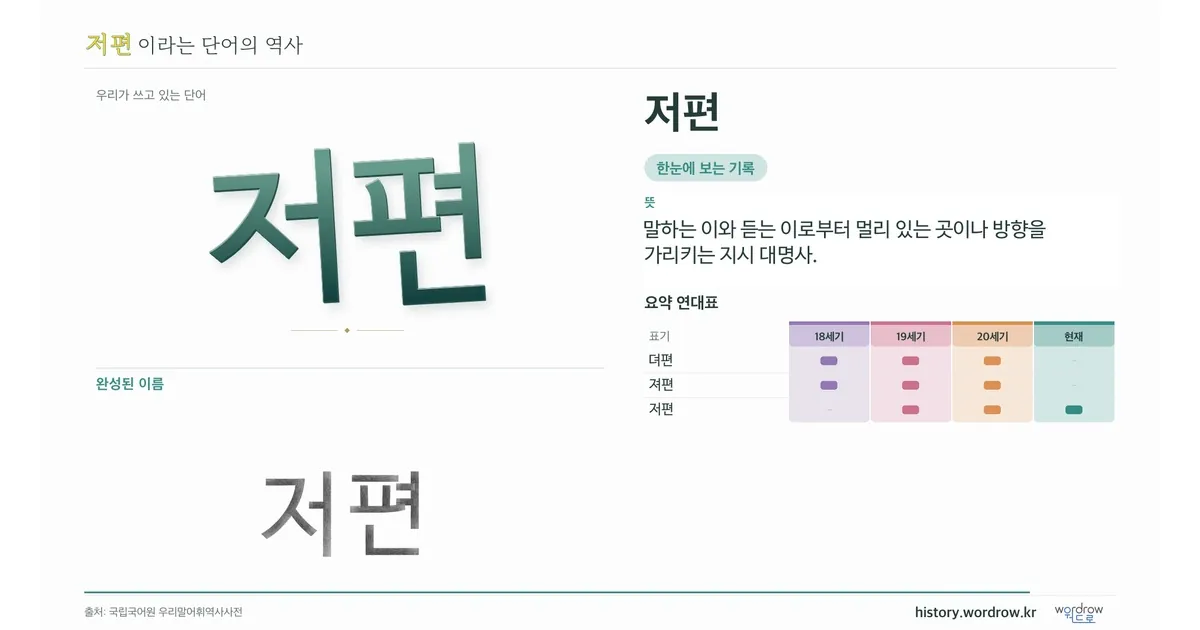 저편 대표 이미지