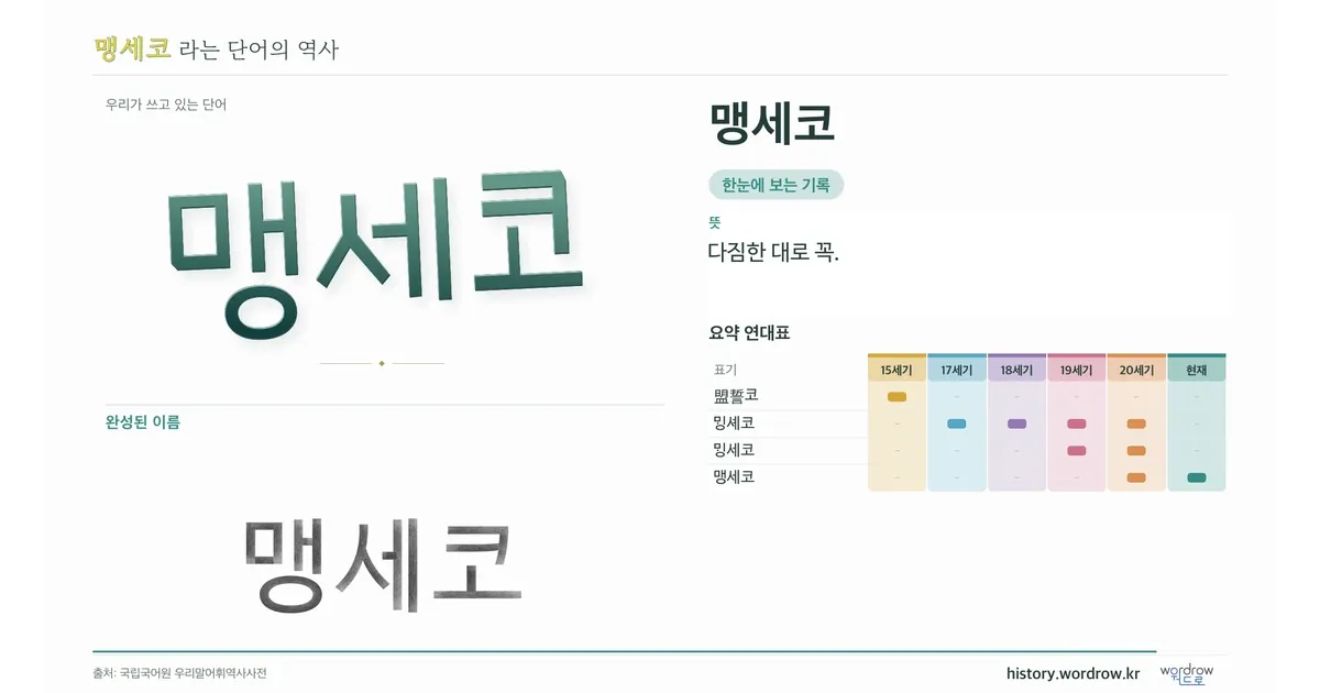 맹세코 대표 이미지