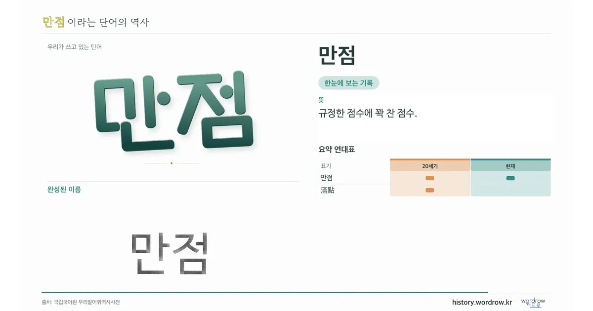 만점 대표 이미지