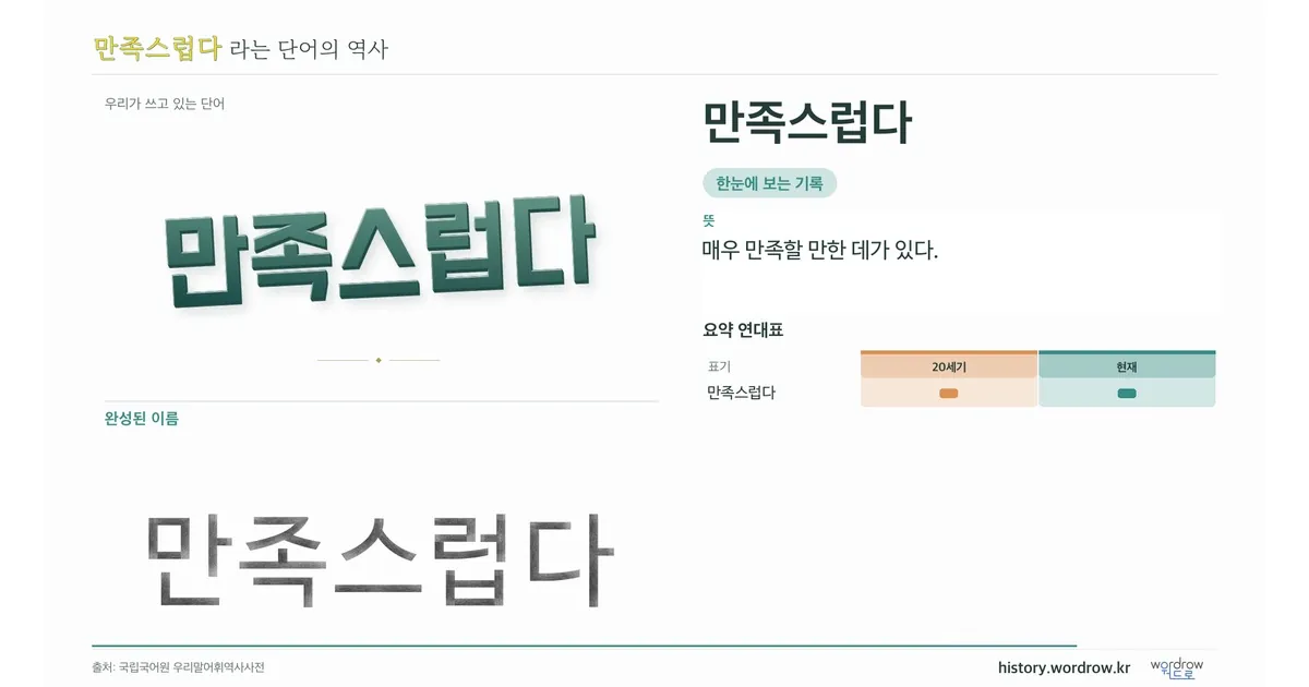 만족스럽다 대표 이미지