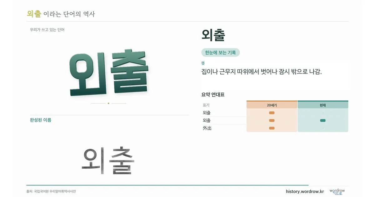 외출 대표 이미지