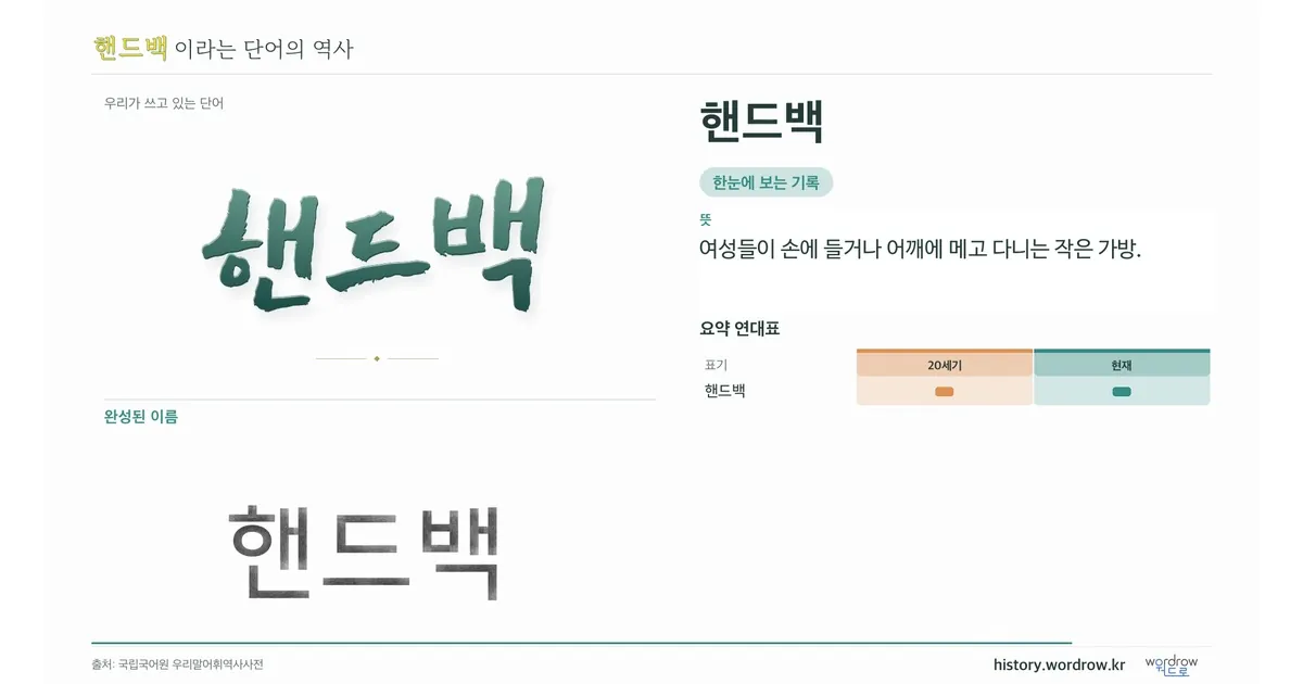 핸드백 대표 이미지