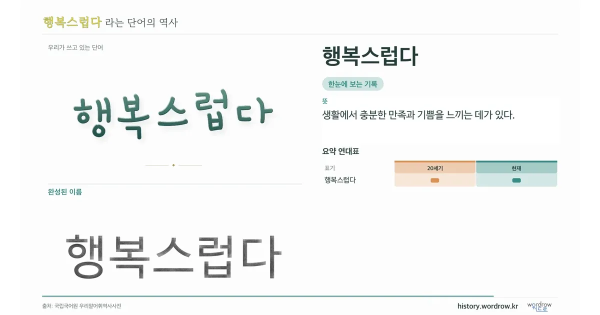 행복스럽다 대표 이미지