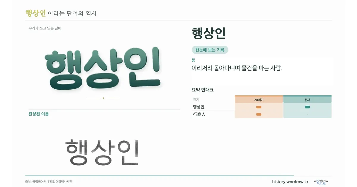 행상인 대표 이미지