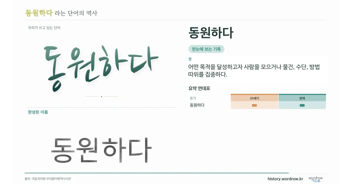 동원하다 대표 이미지