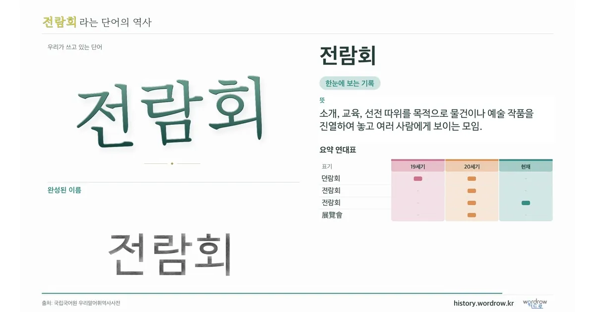 전람회 대표 이미지