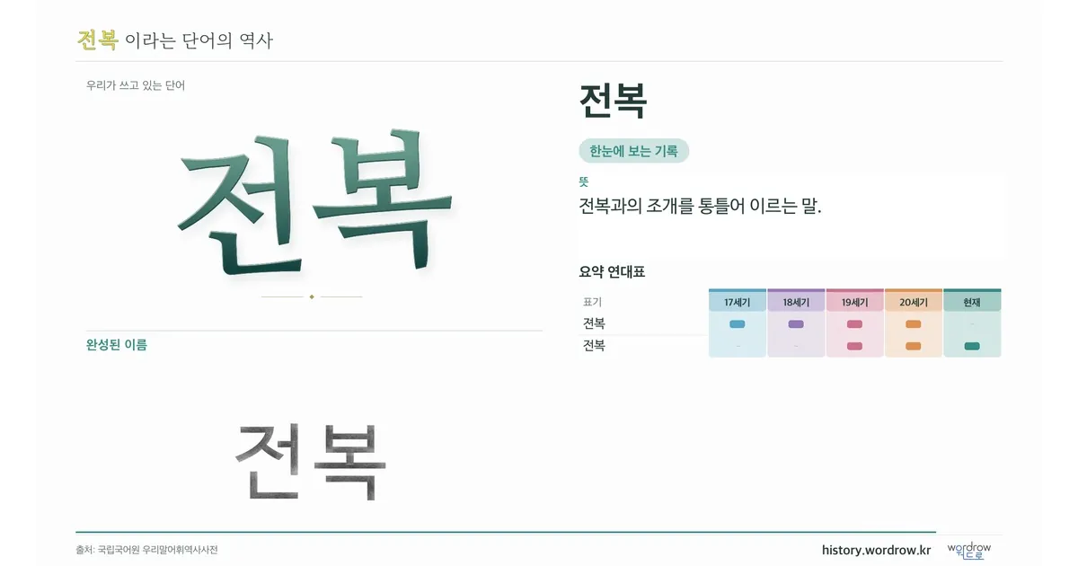 전복 대표 이미지