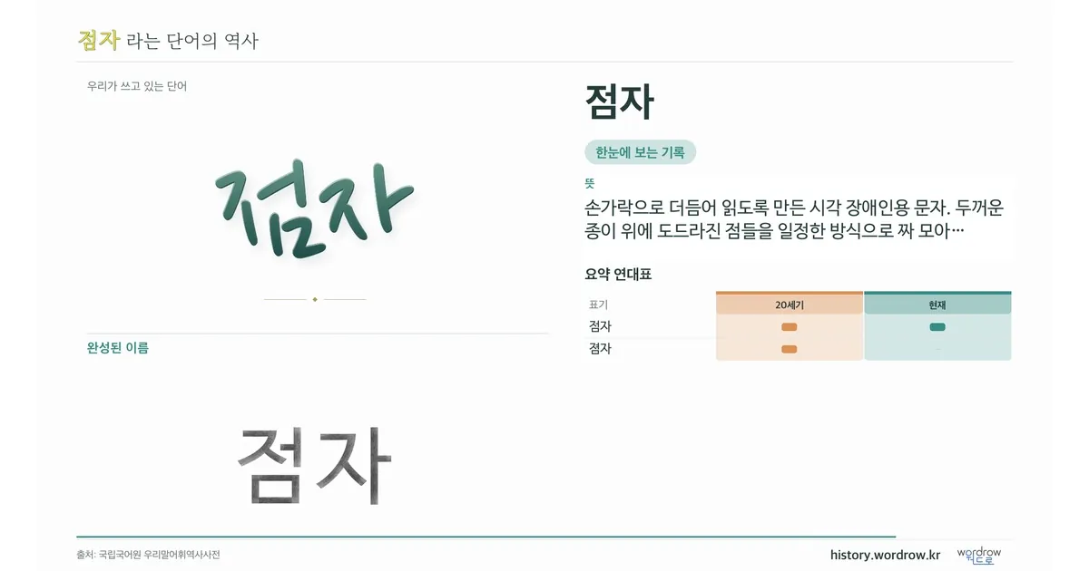 점자 대표 이미지