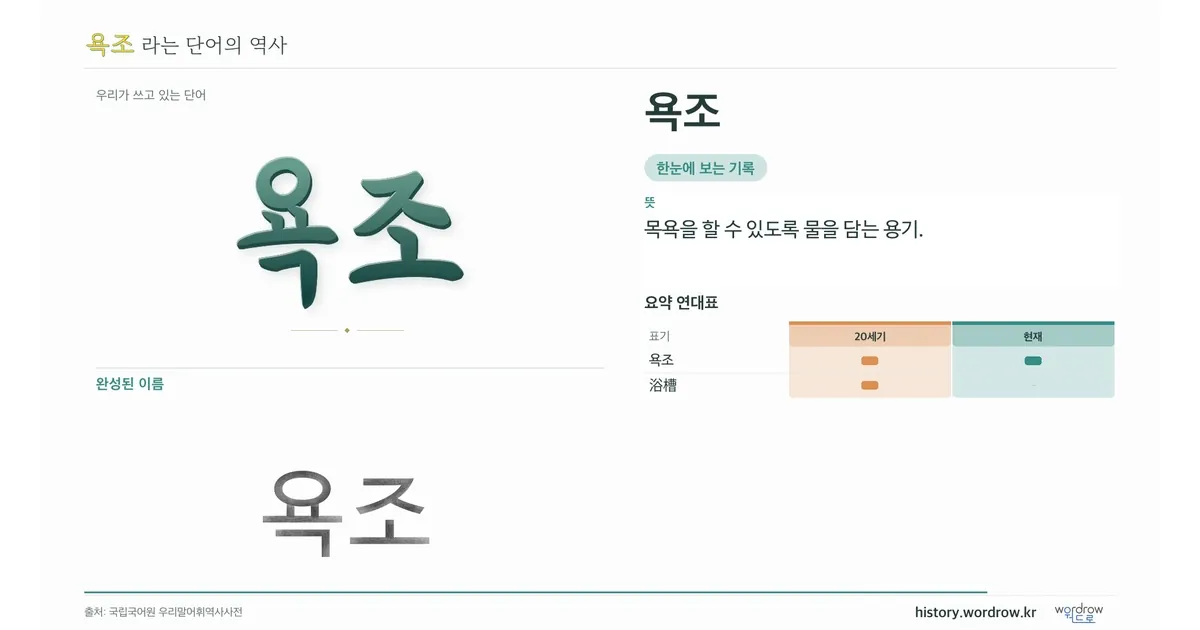 욕조 대표 이미지