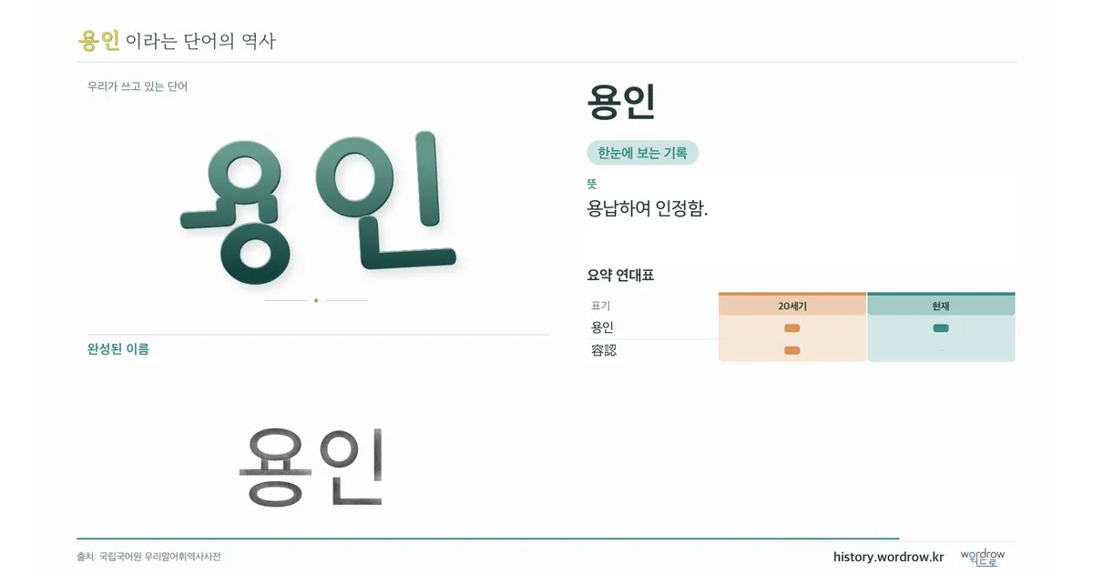 용인 대표 이미지