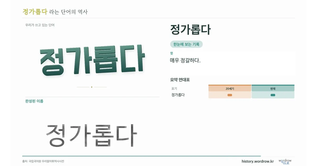 정가롭다 대표 이미지