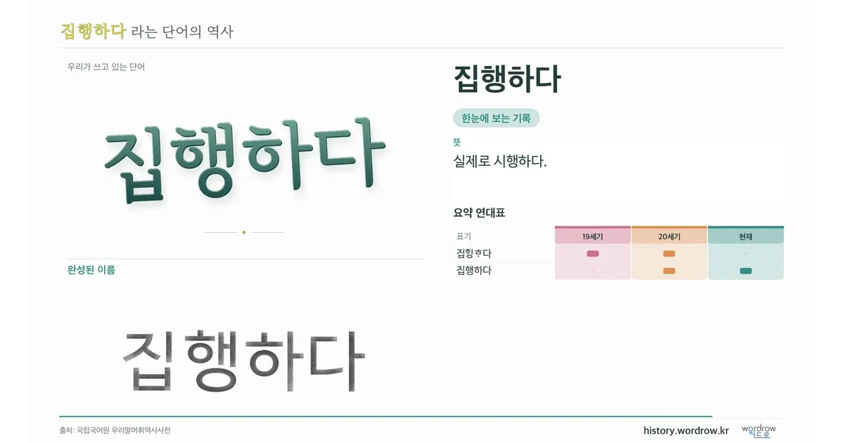 집행하다 대표 이미지