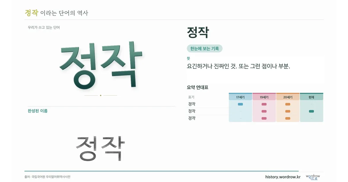 정작 대표 이미지