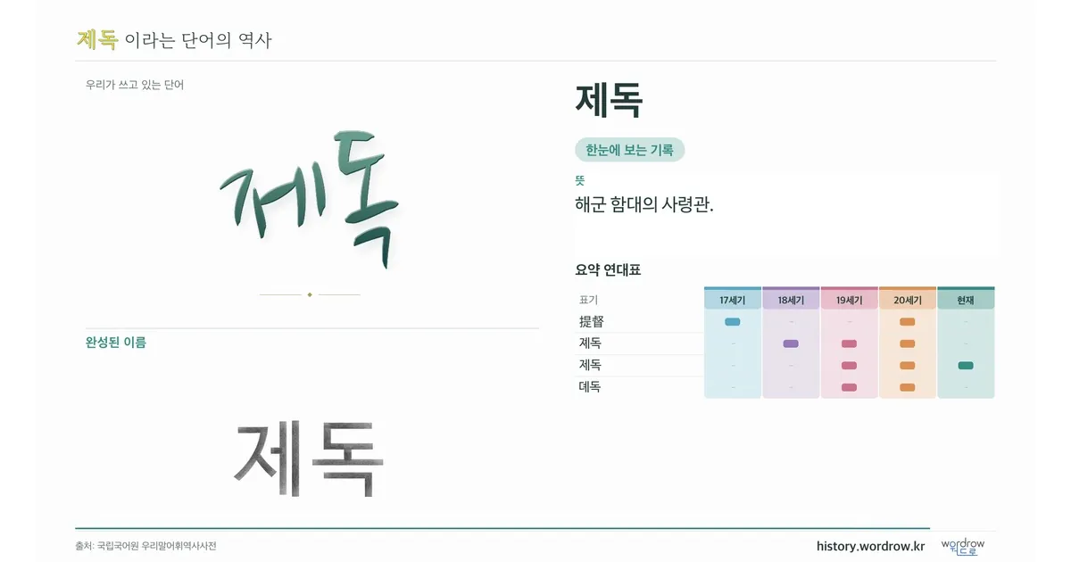 제독 대표 이미지