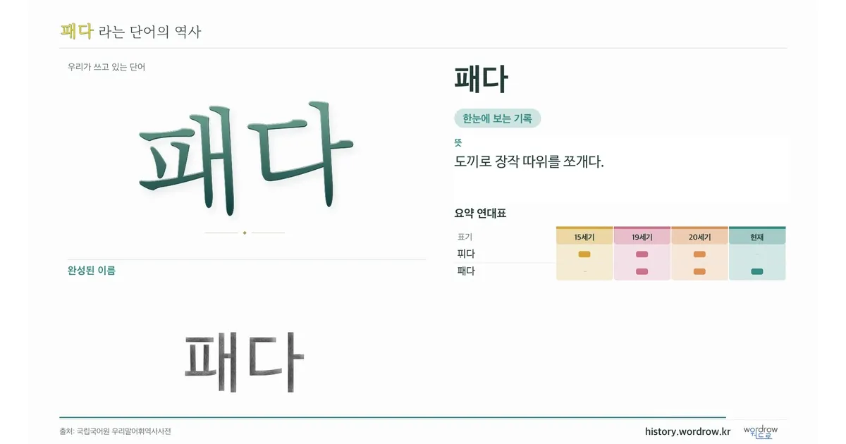 패다 대표 이미지