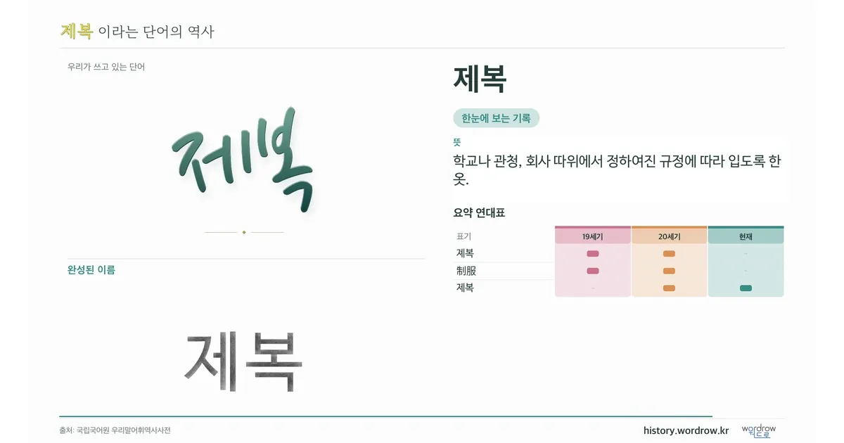 제복 대표 이미지