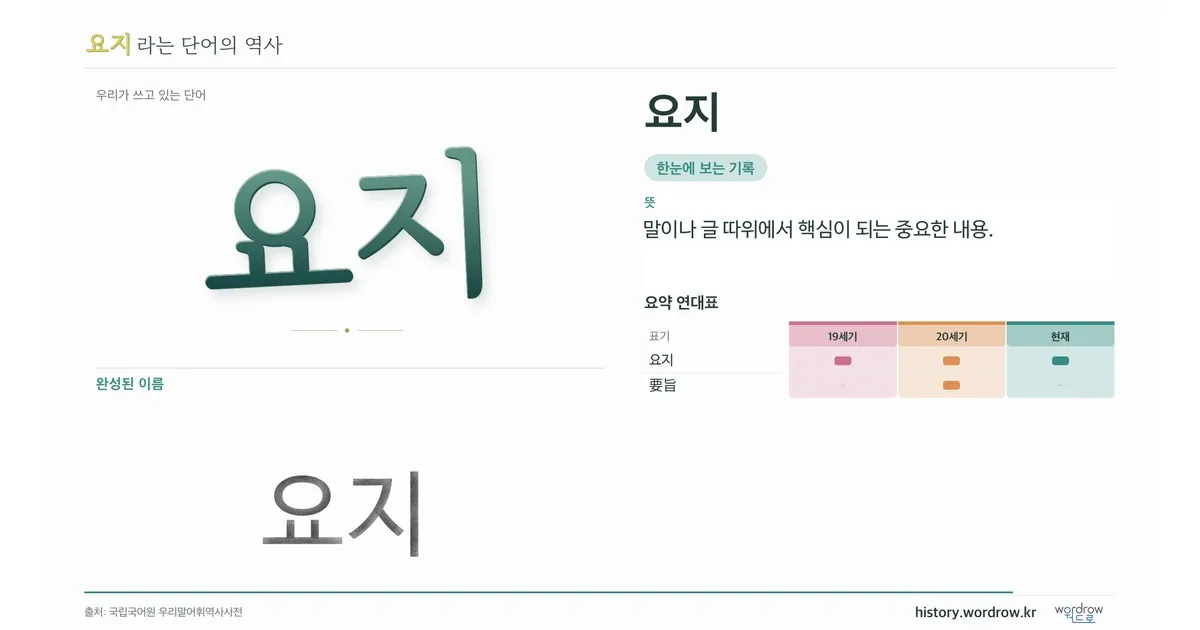 요지 대표 이미지