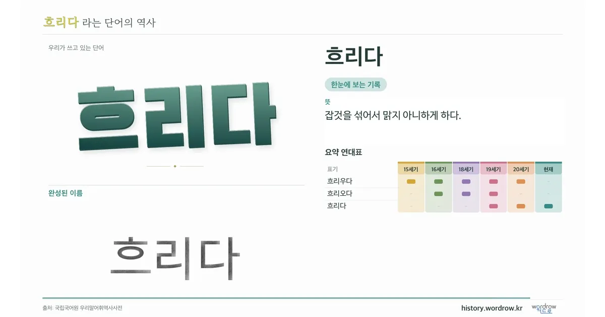 흐리다 대표 이미지