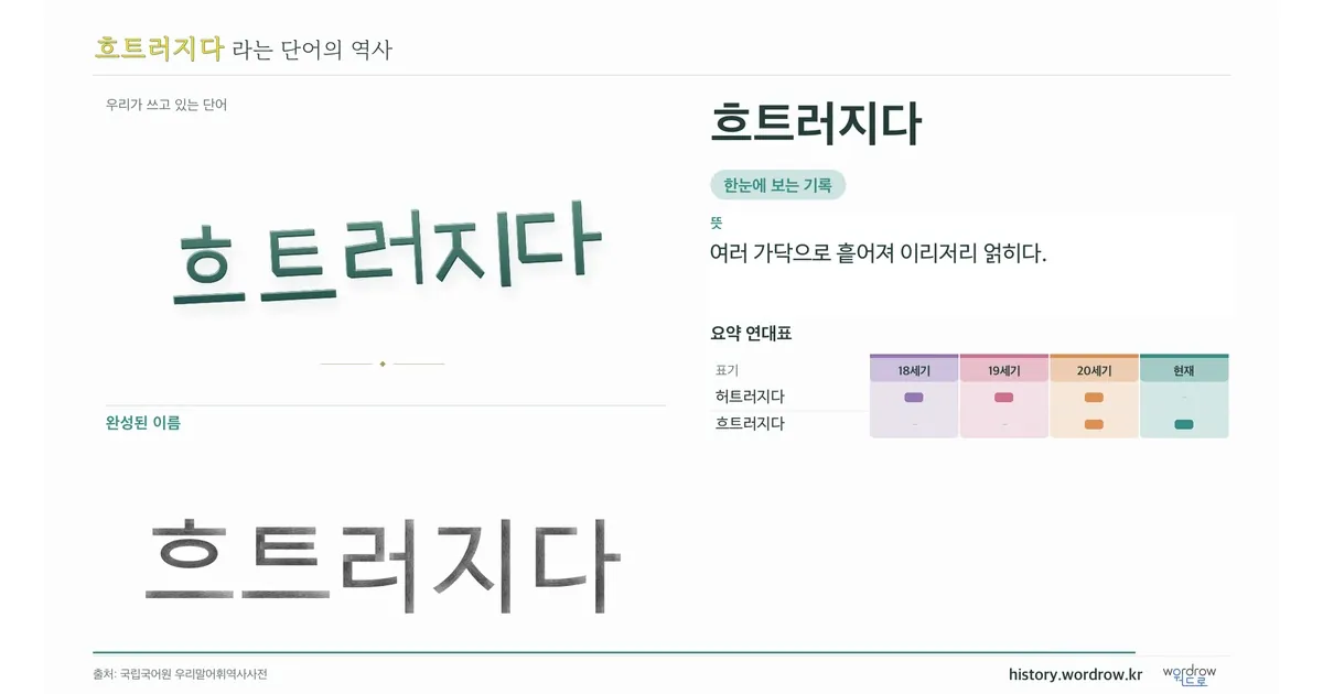 흐트러지다 대표 이미지