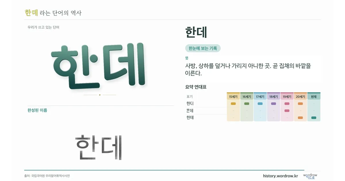 한데 대표 이미지