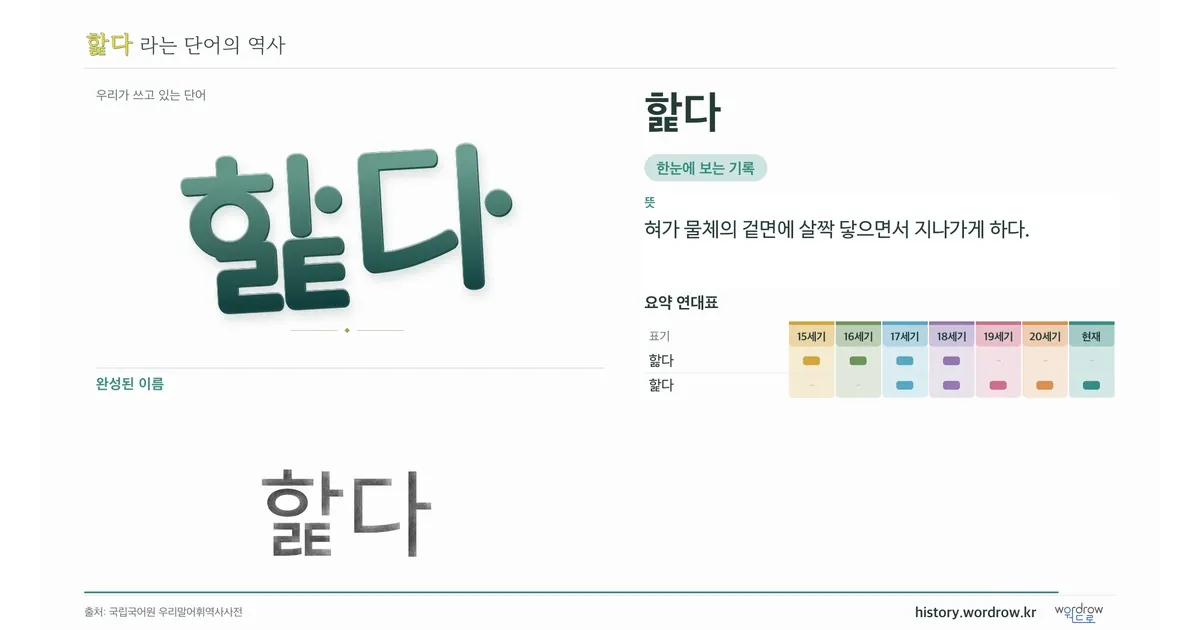 핥다 대표 이미지