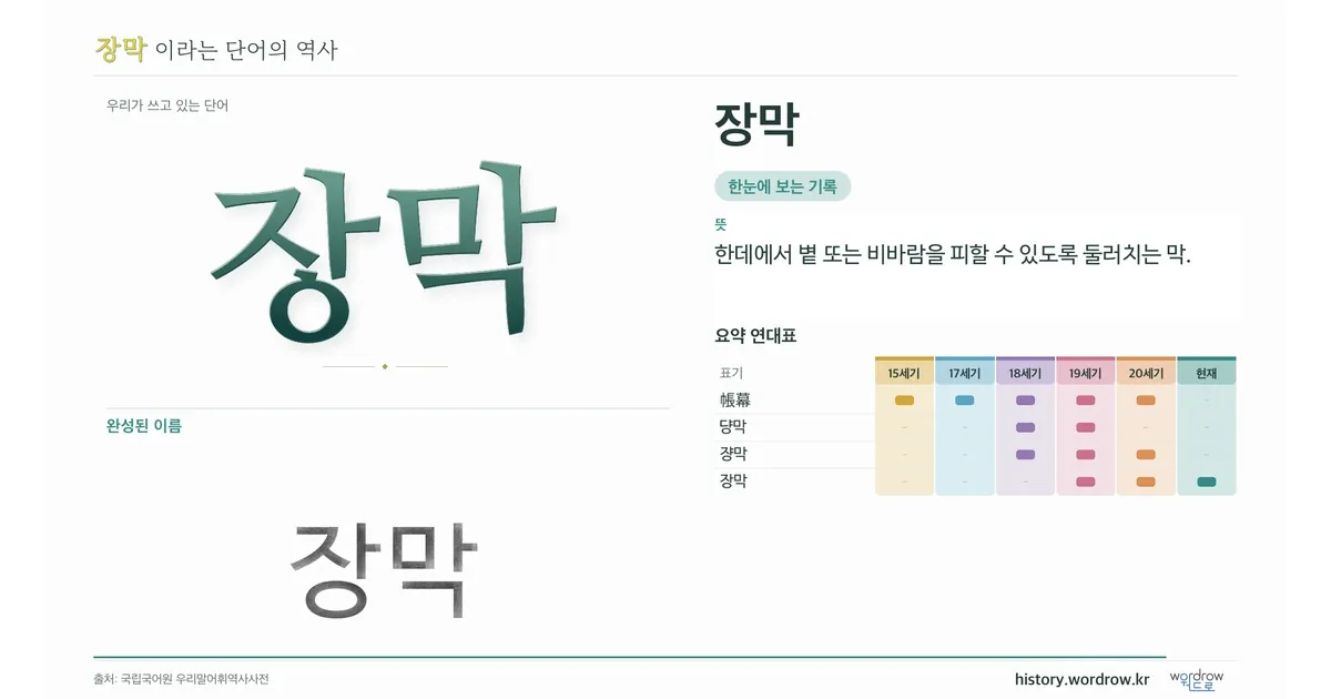 장막 대표 이미지